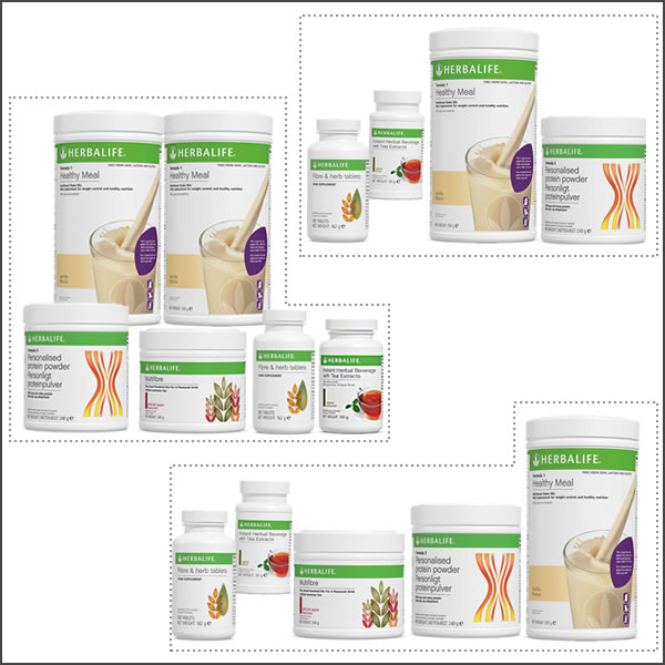 Herbalife Programs